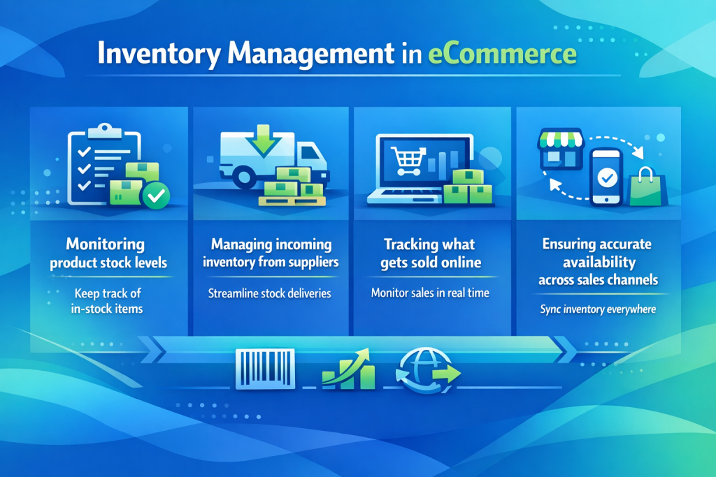 7 Simple Hacks To Avoid Inventory Management Mistakes - Syncerize